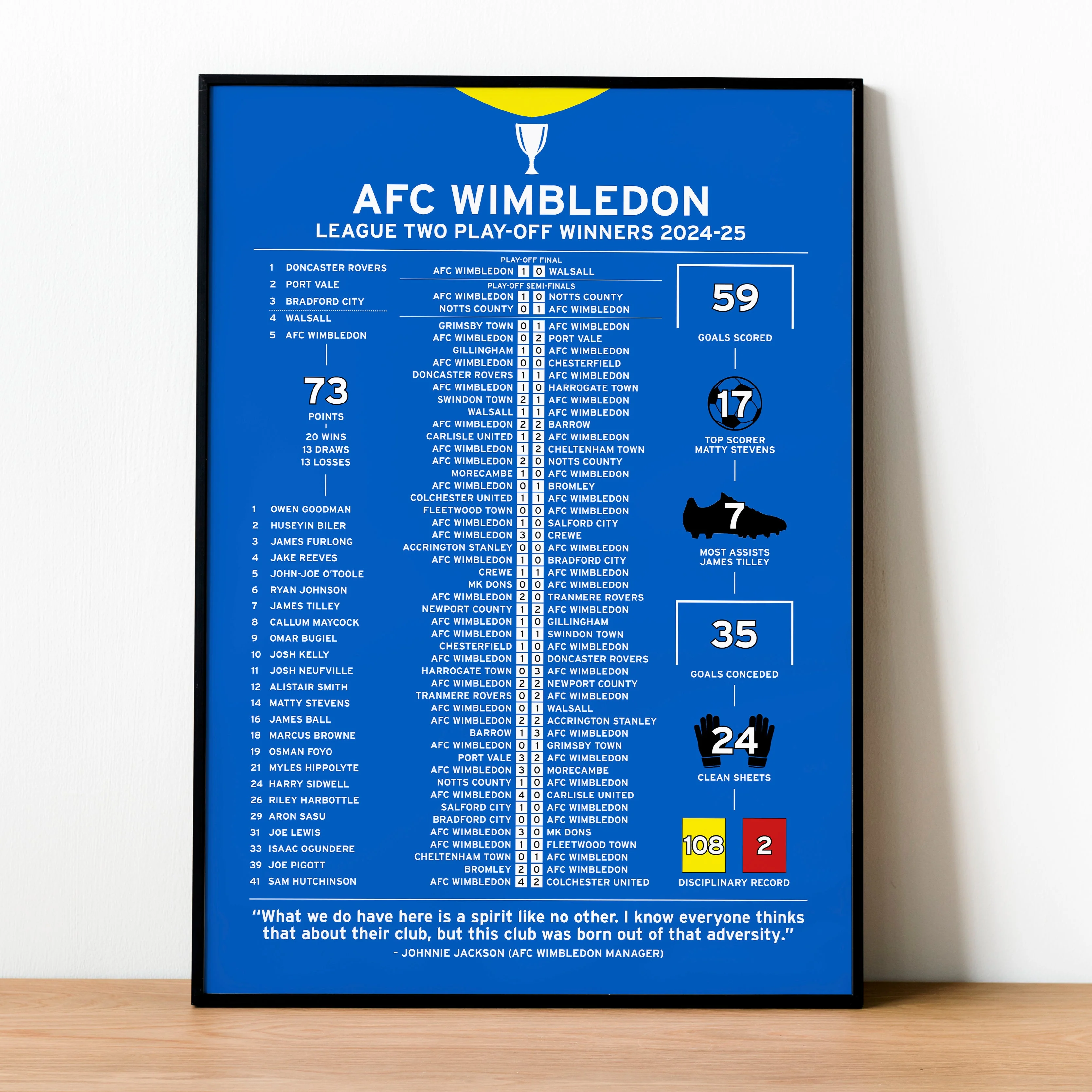 AFC Wimbledon 2024-25 League Two Play-Off Winning Poster PT69357