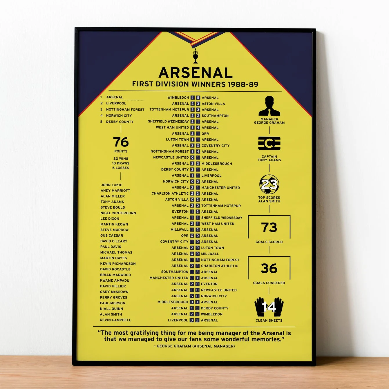 Arsenal 1988-89 First Division Winning Poster PT69430