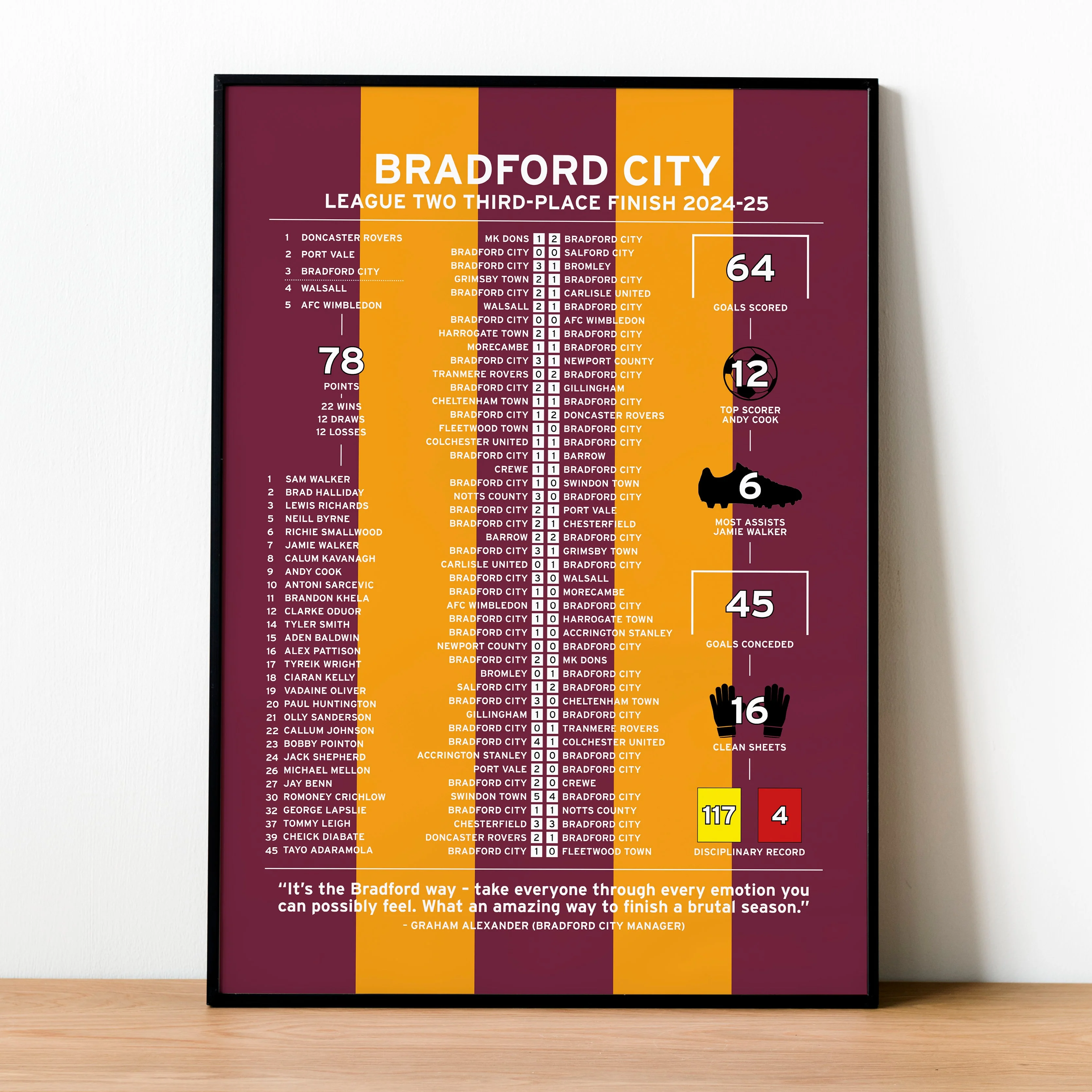 Bradford City 2024-25 League Two Promotion Season Poster PT69383
