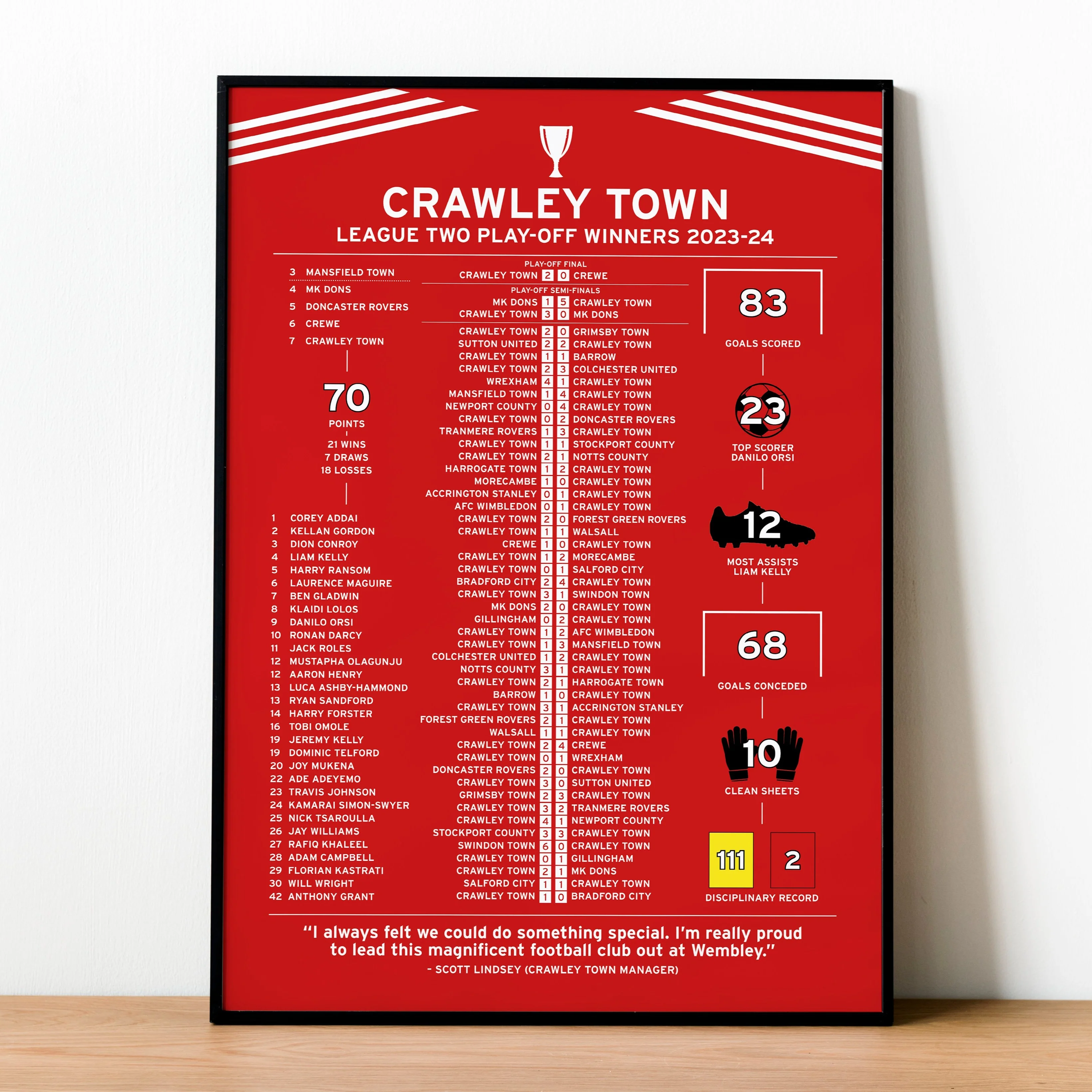 Crawley Town 2023-24 League Two Play-Off Winning Poster PT69159