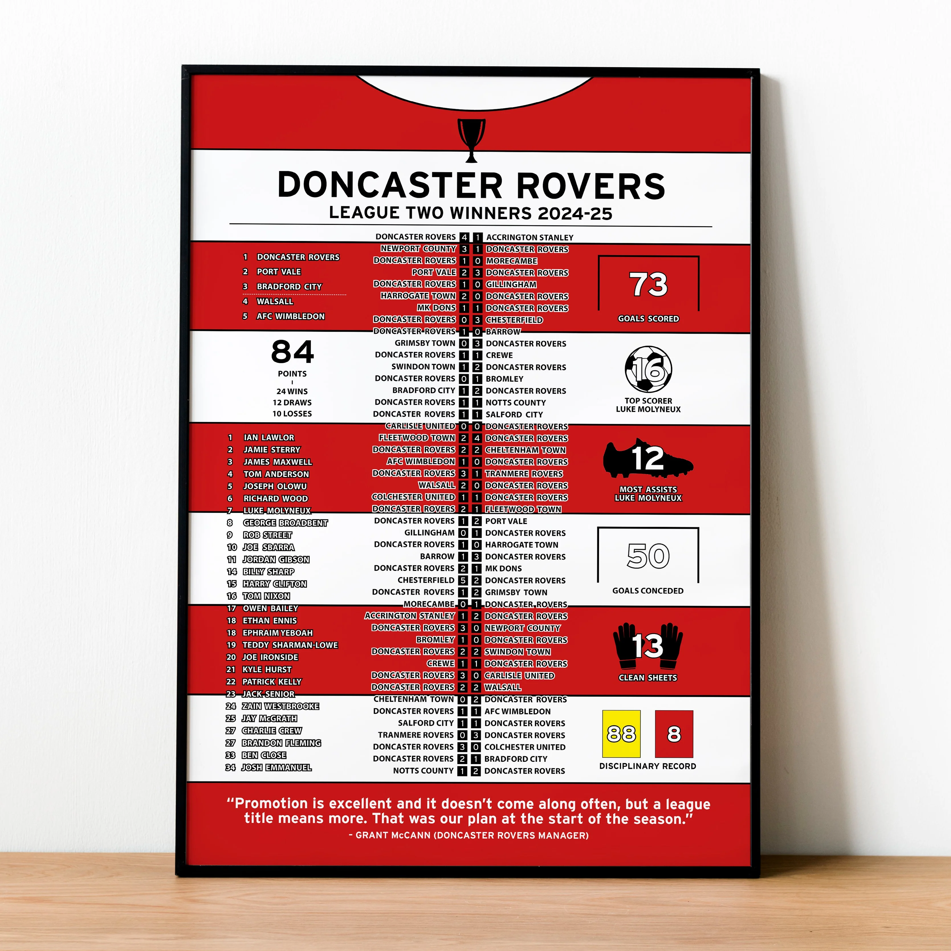Doncaster Rovers 2024-25 League Two Winning Season Poster PT69123