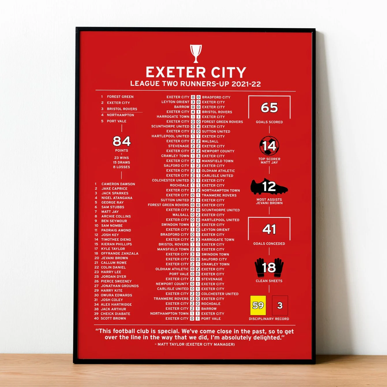 Exeter City 2021-22 League Two Runners-Up Poster PT69153