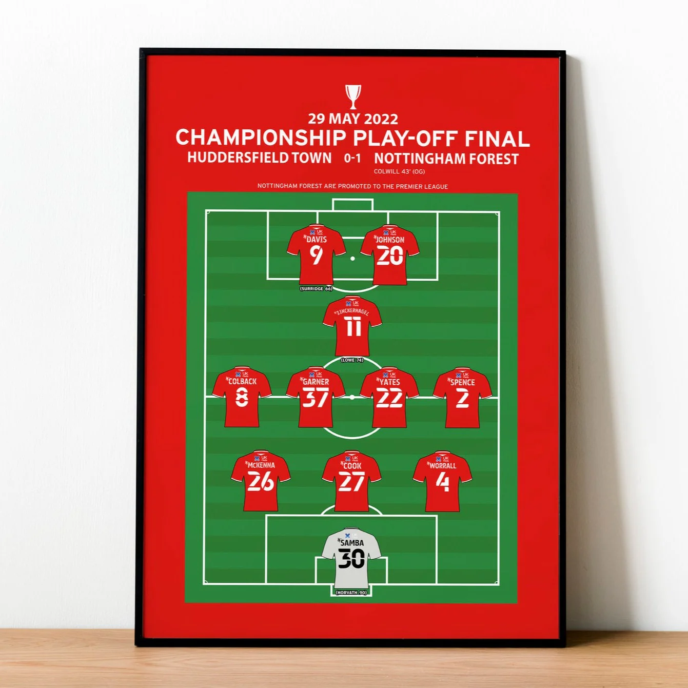 Huddersfield Town 0-1 Nottingham Forest - Championship Play-Off Final 2022 PT69413