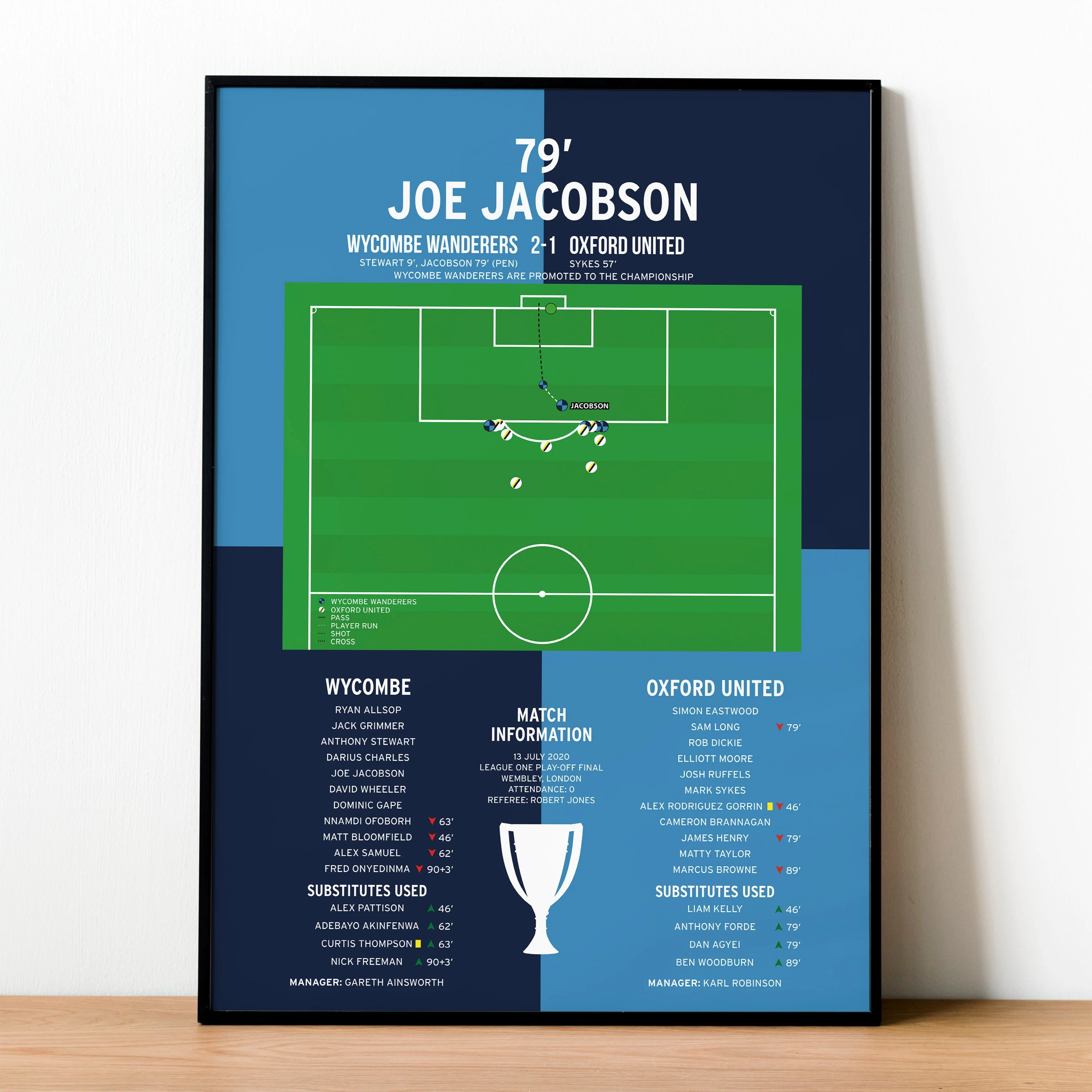 Joe Jacobson Goal - Wycombe vs Oxford - League One Play-Off Final 2020 PT69345