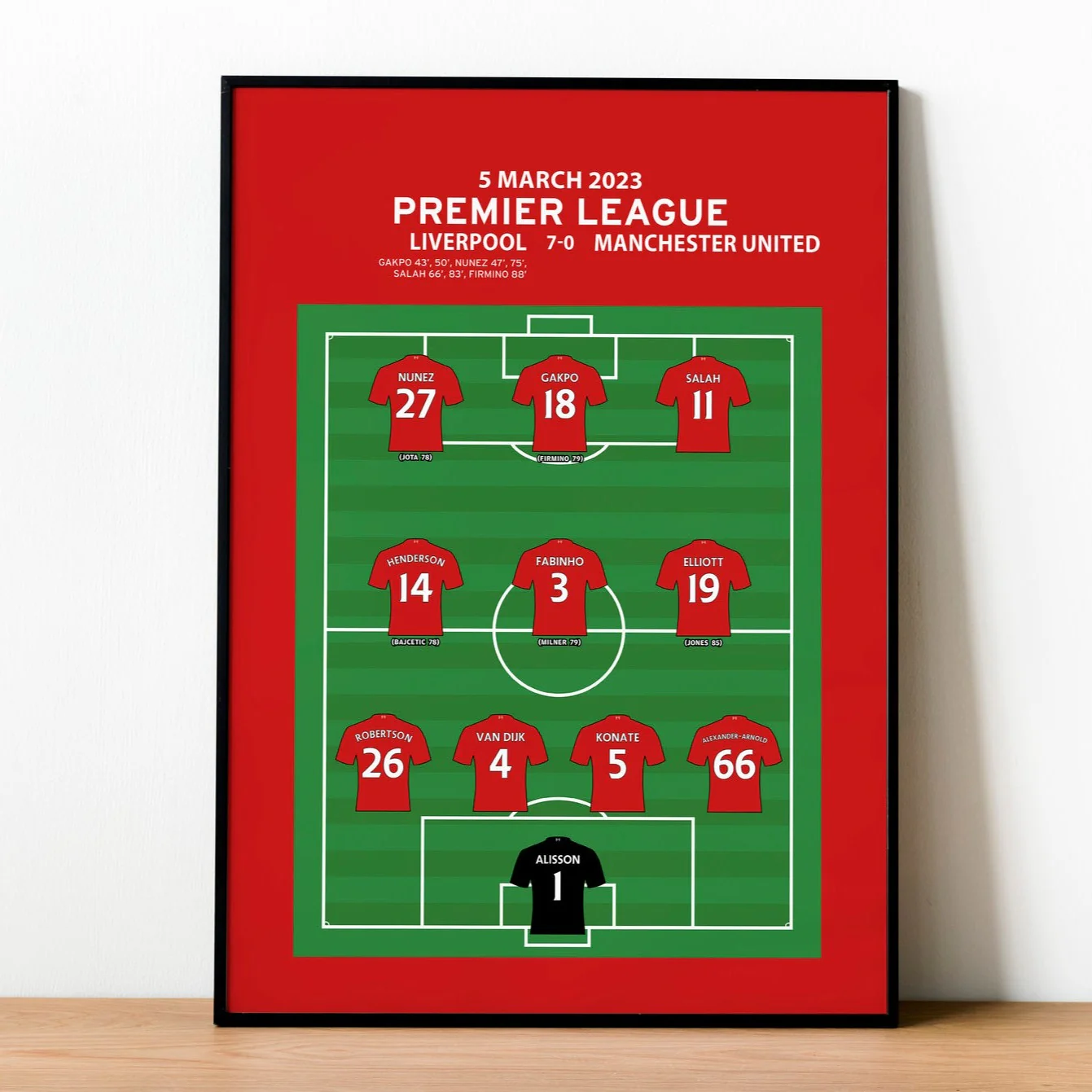Liverpool 7-0 Manchester United - Premier League 2023 PT69256
