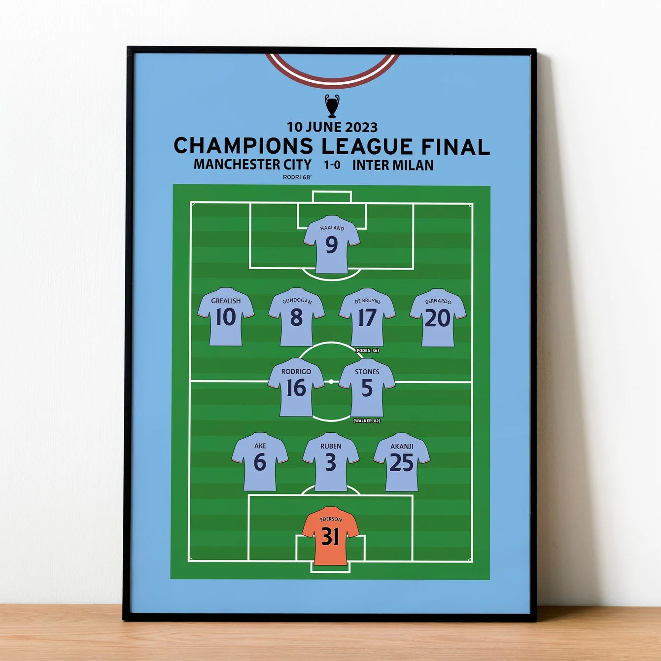 Manchester City 1-0 Inter Milan - Champions League Final 2023 PT69114