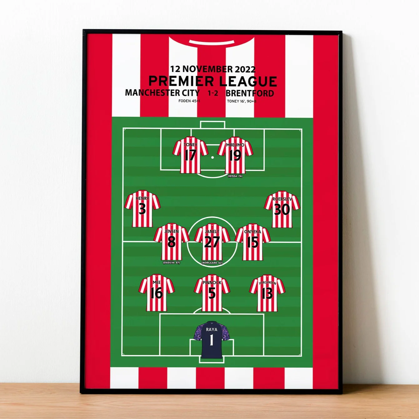 Manchester City 1-2 Brentford - Premier League 2022 PT69115