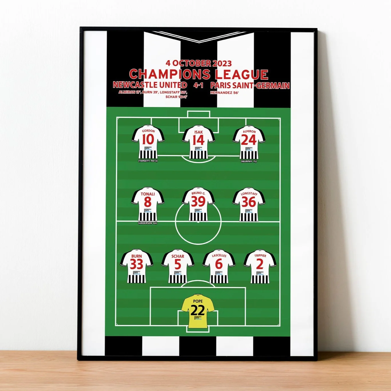 Newcastle United 4-1 Paris Saint-Germain - Champions League 2023 PT69330