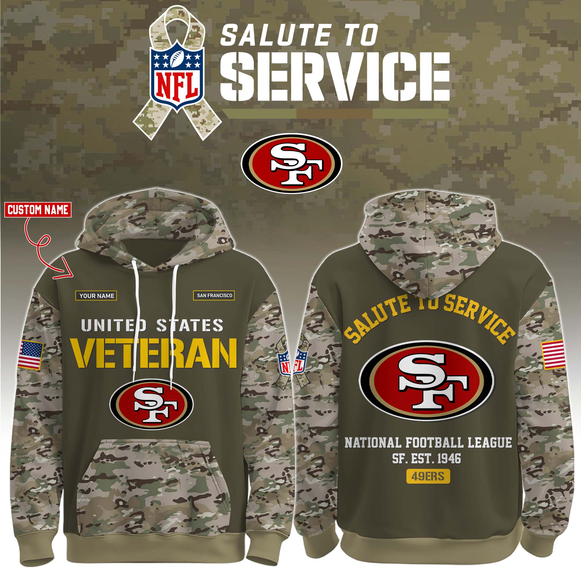 San Francisco 49ers Veteran Birthday Limited Editions Ver 3 PT76121