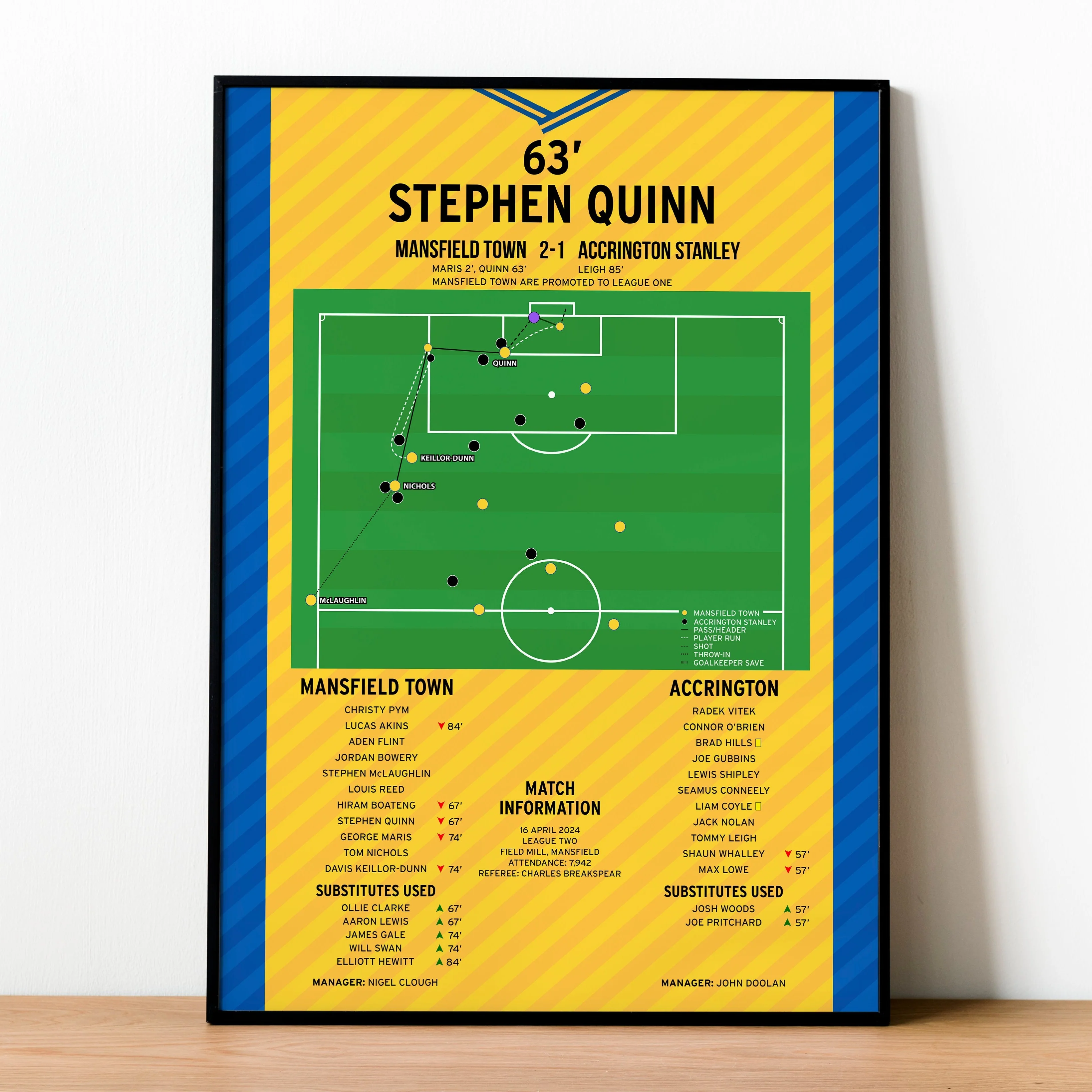 Stephen Quinn Goal - Mansfield Town vs Accrington - League Two 2024 PT69199